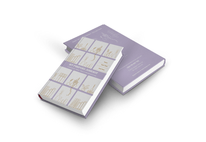 My Purpose Journey - Discover, refine, and live your why.